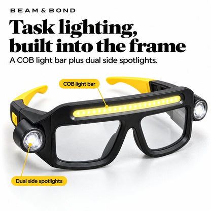 Hands-Free LED Work Glasses.